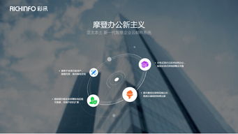 彩讯科技发布Richmail PRO 4.0版企业邮箱 已同步开放上市 组图